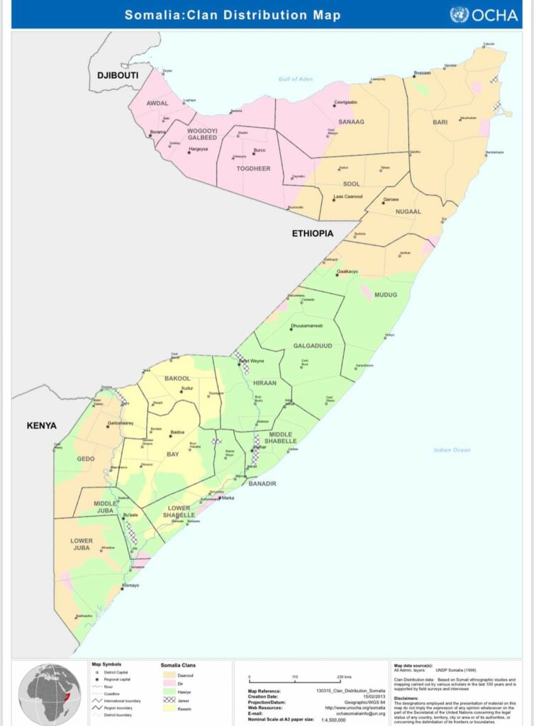 Sidee Beelaha Somalidu ukala degaan Deegaamada?