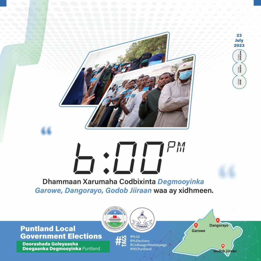 Goobaha Codbixinta oo soo xirmay iyo natiijada oo la tirinayo